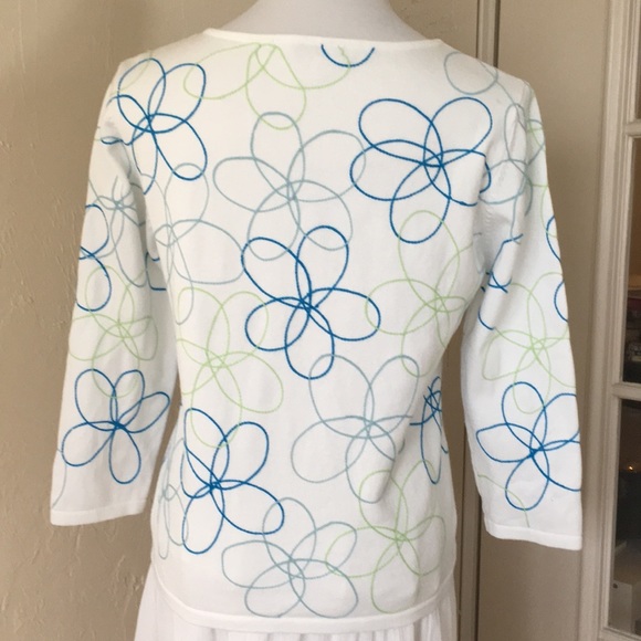 Unique Cardigan Sweater - Picture 4 of 4